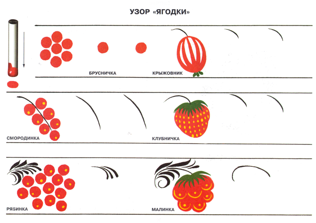 Ягодки